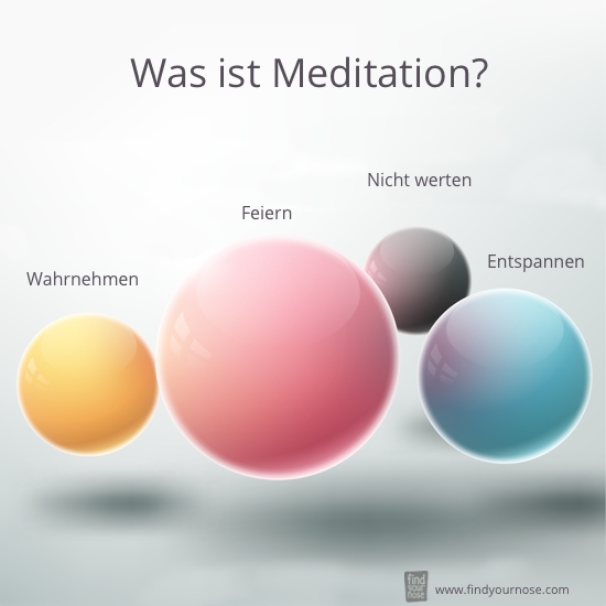 Meditation lernen und genießen | FindYourNose | Online Magazin für