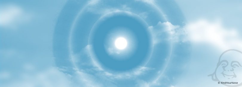 Buddhas Sichtweise vom Menschen