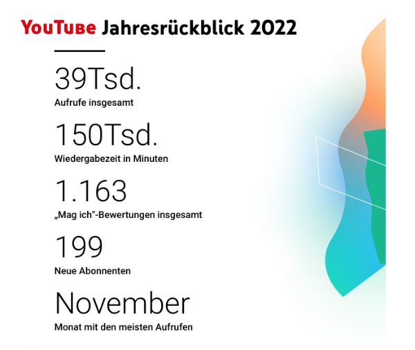 Youtube Ergebnisse